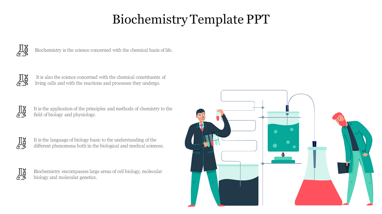 Biochemistry Template PPT